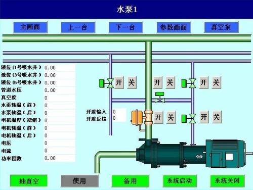 上海浦东新区水泵自动控制系统八号